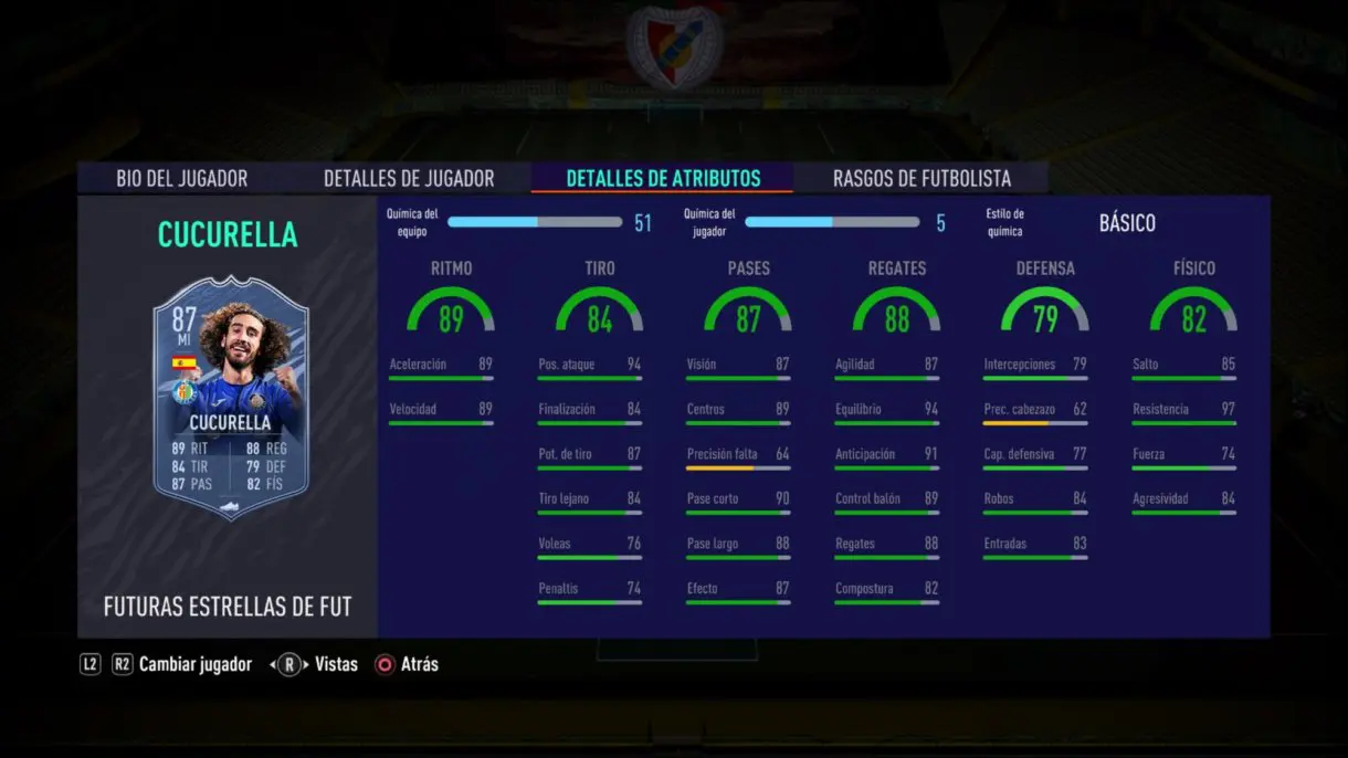 FIFA 21 Ultimate Team. Stats in game de Cucurellla Future Stars.