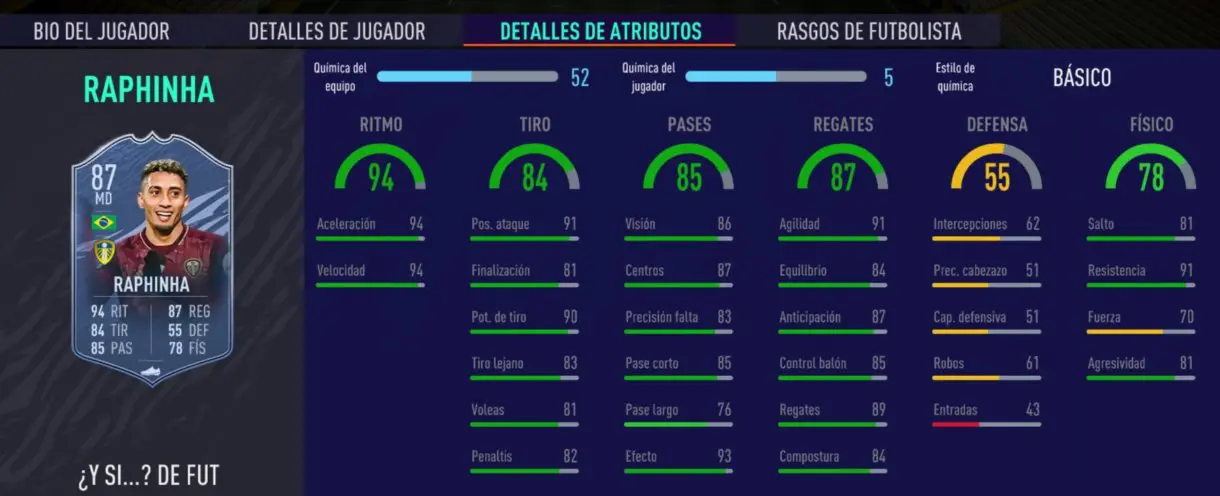 Stats in game de Raphinha What if. FIFA 21 Ultimate Team
