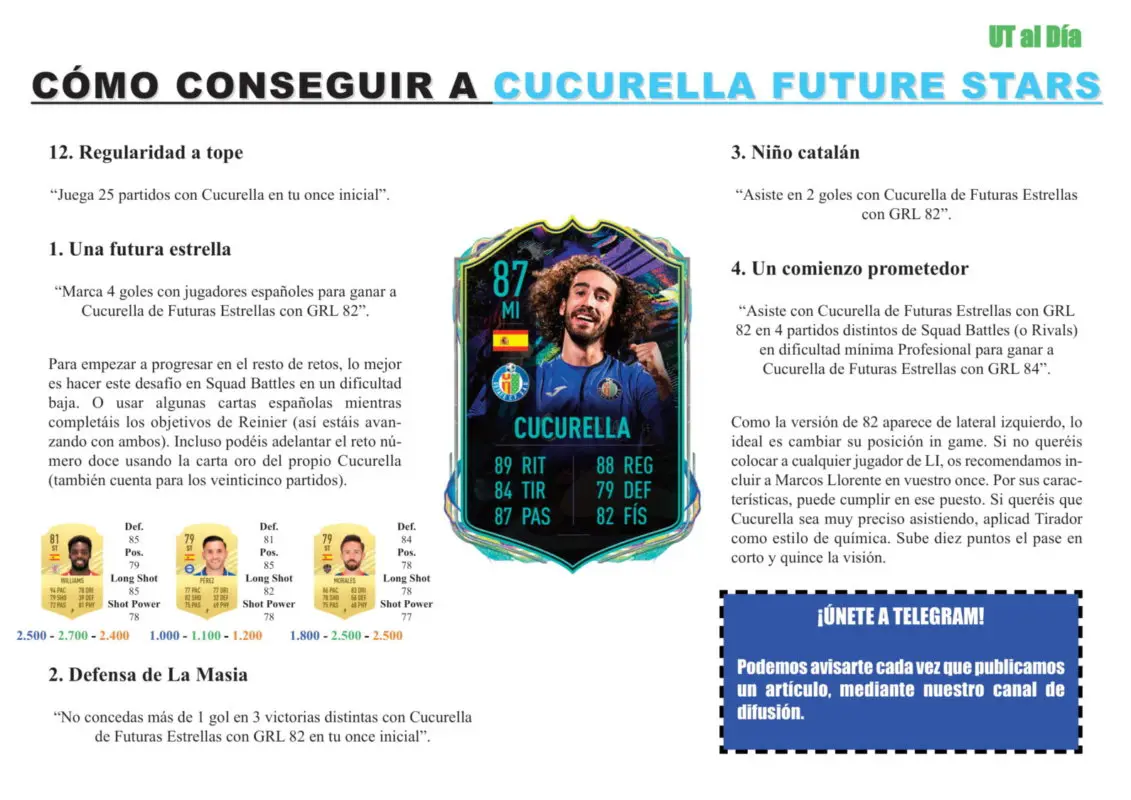 guia cucurella future stars ok 1