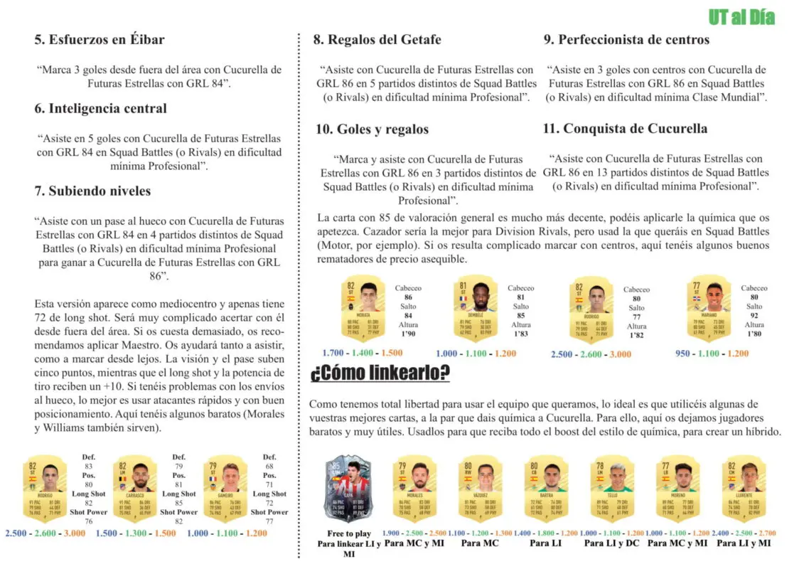guia cucurella future stars ok 2