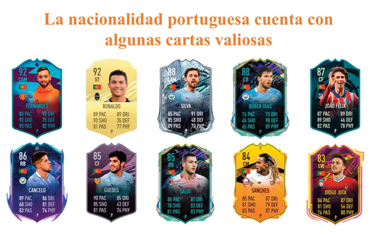 FIFA 21 Ultimate Team links naranjas André Silva POTM