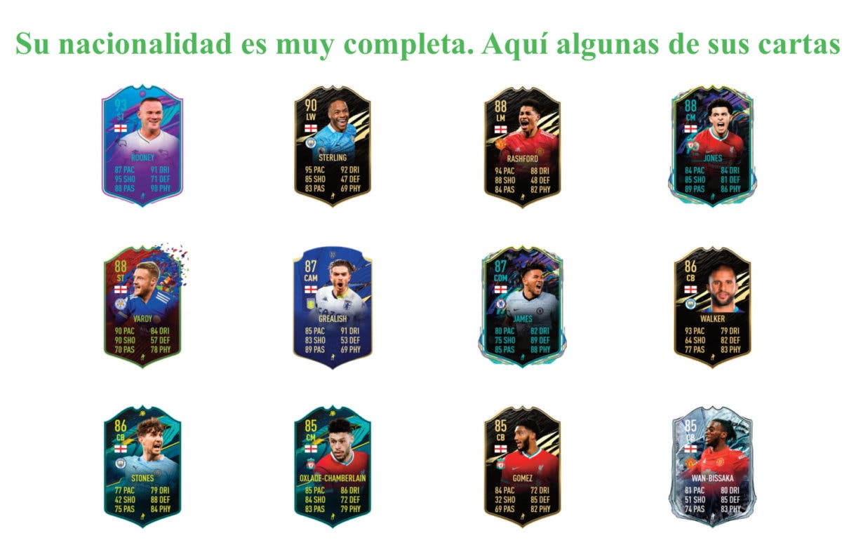 FIFA 21 Ultimate Team Icon Swaps segunda tanda review Ashley Cole Prime links verdes