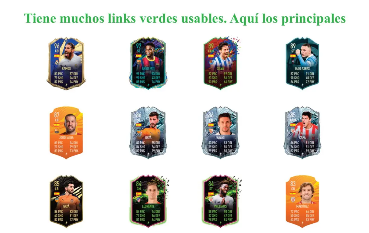 FIFA 21 Ultimate Team links verdes de Cucurella Future Stars