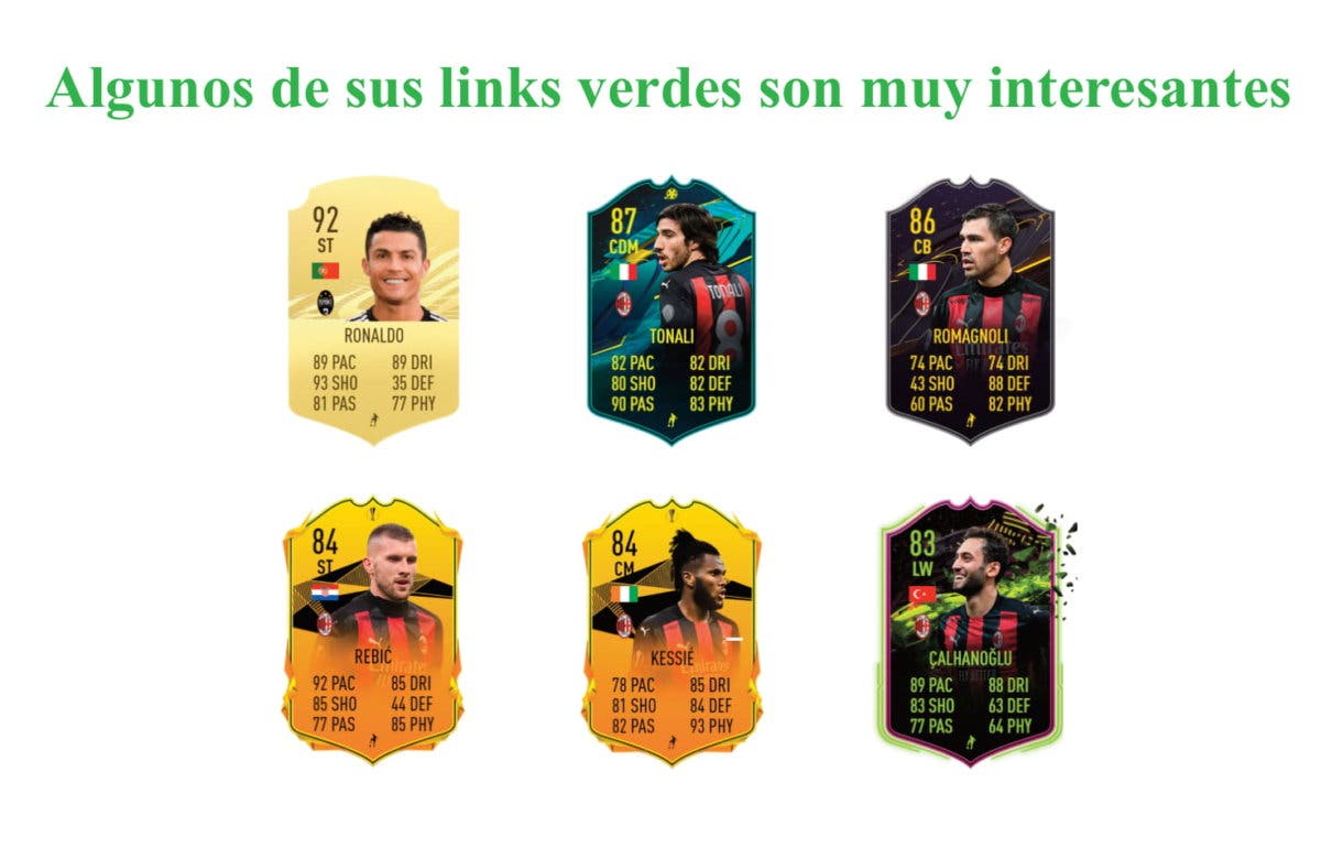 Diogo Dalot Future Stars links verdes FIFA 21 Ultimate Team