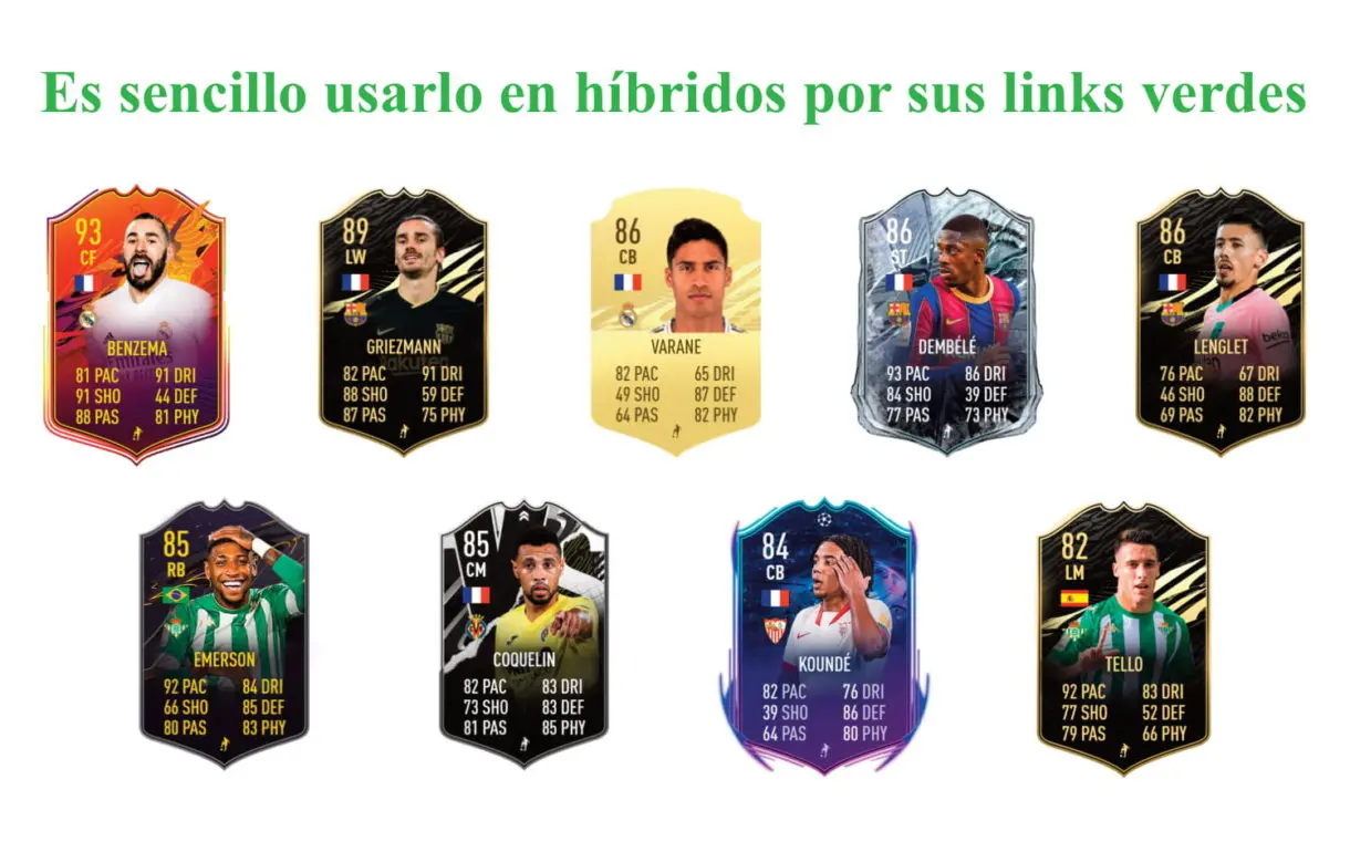 FIFA 21 Ultimate Team. Nabil Fekir TOTY Honorífico links verdes