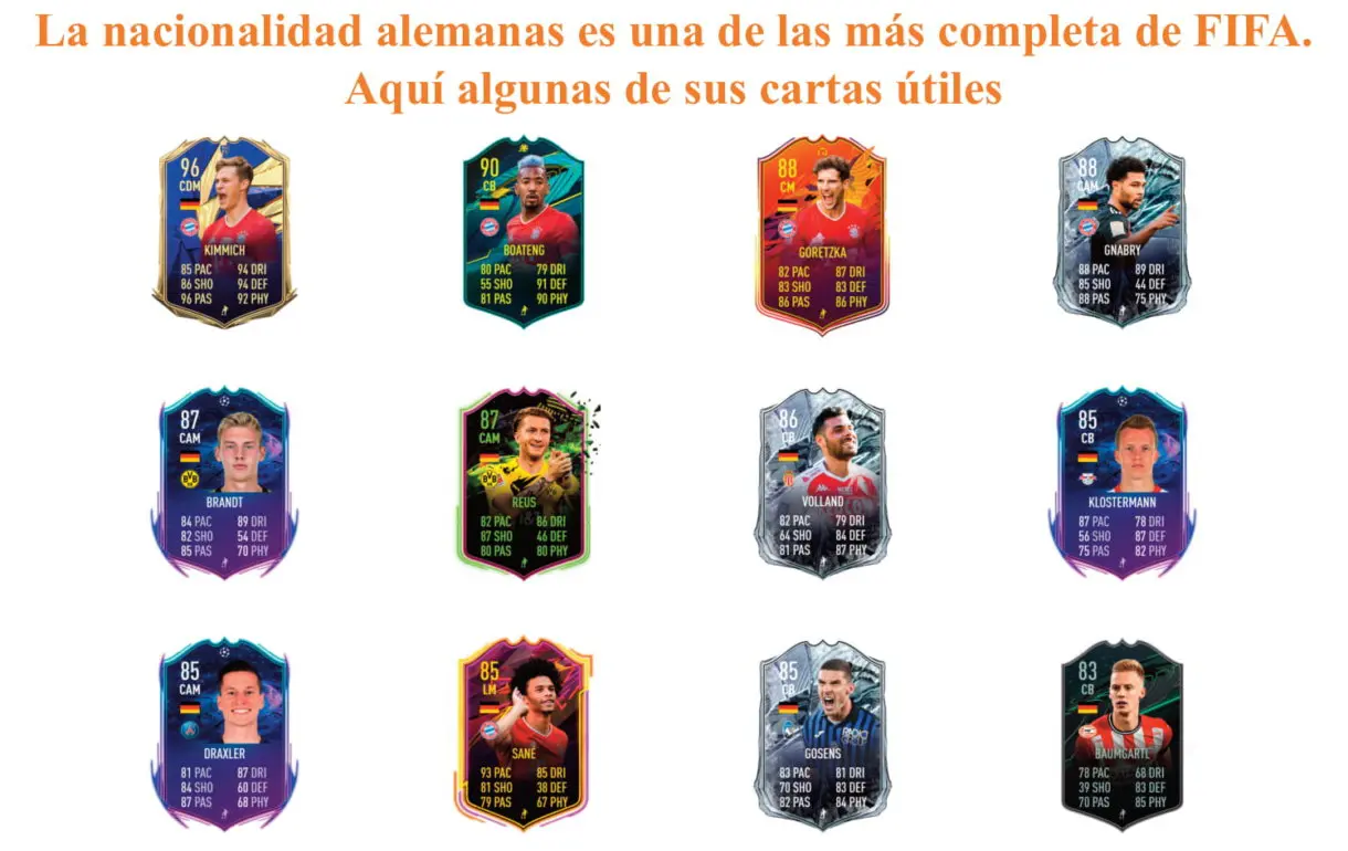 Gündogan POTM. FIFA 21 Ultimate Team, links naranjas