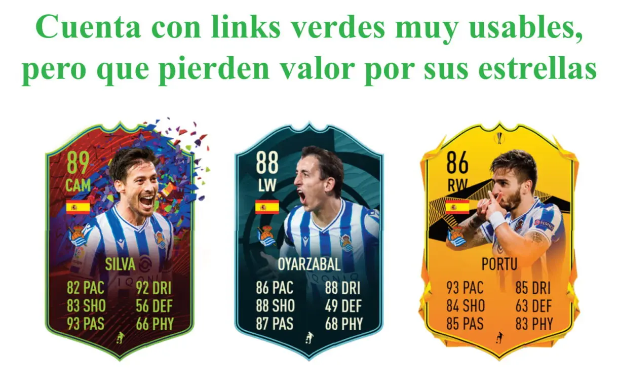 Alexander Isak Future Stars links verdes FIFA 21 Ultimate Team
