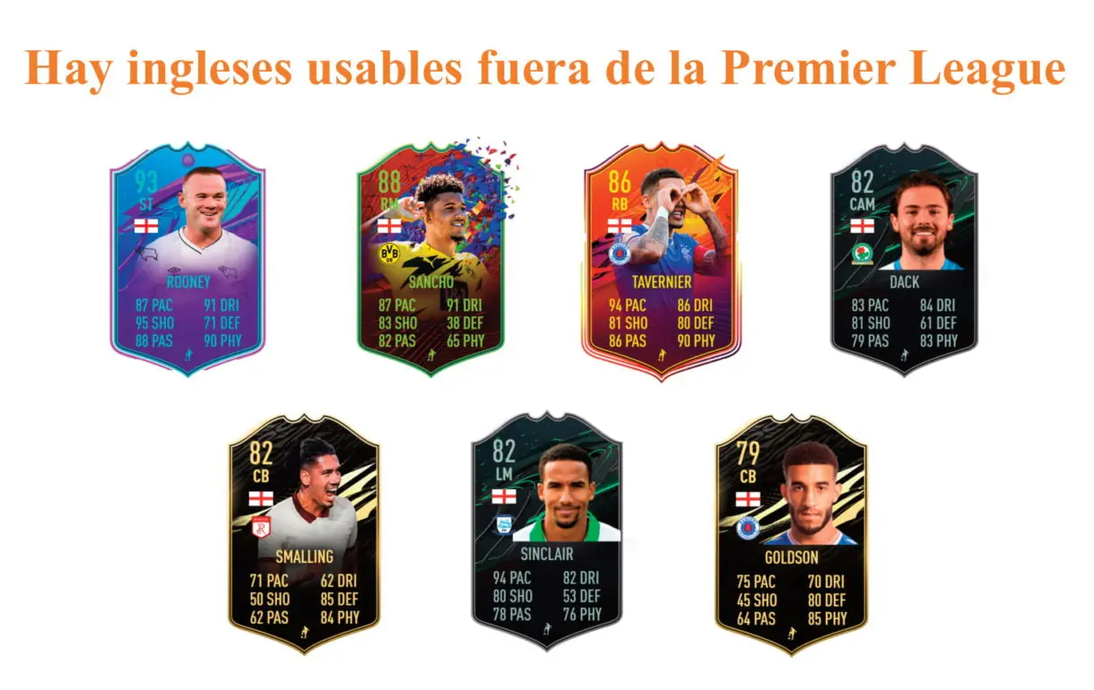 FIFA 21 Ultimate Team Curtis Jones Future Stars links naranjas