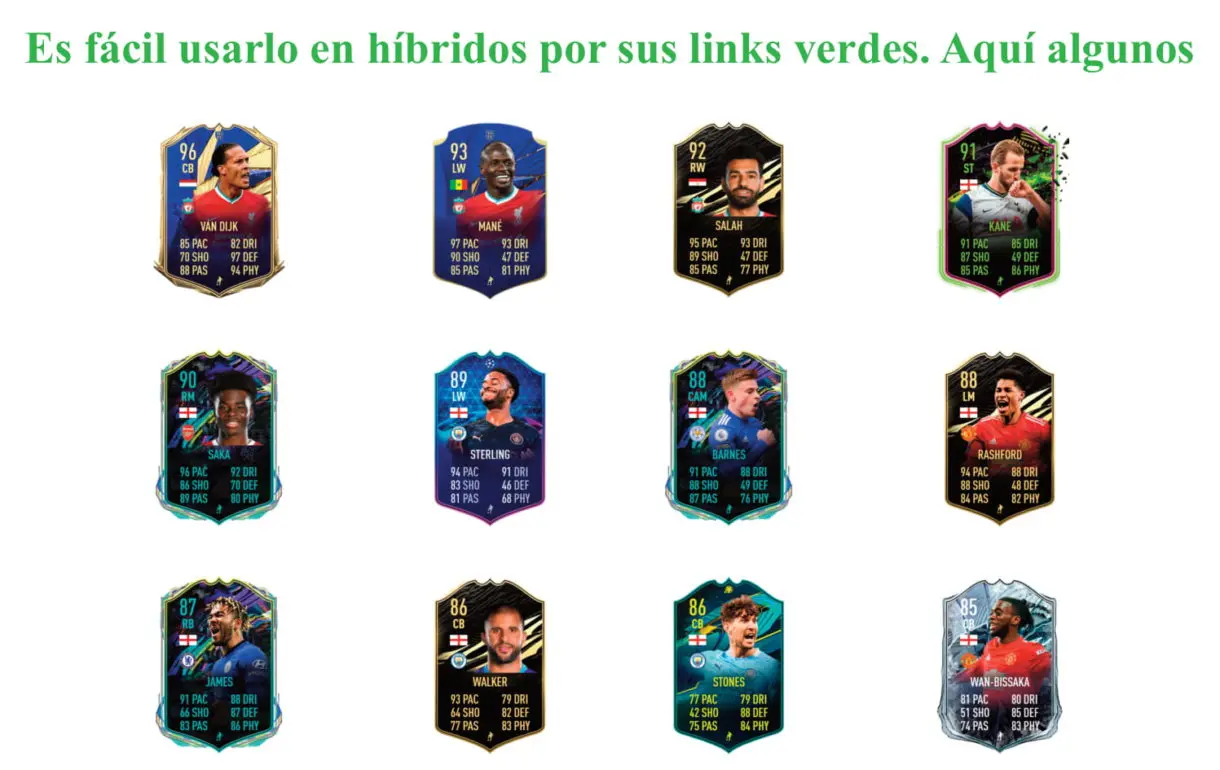 FIFA 21 Ultimate Team Curtis Jones Future Stars links verdes