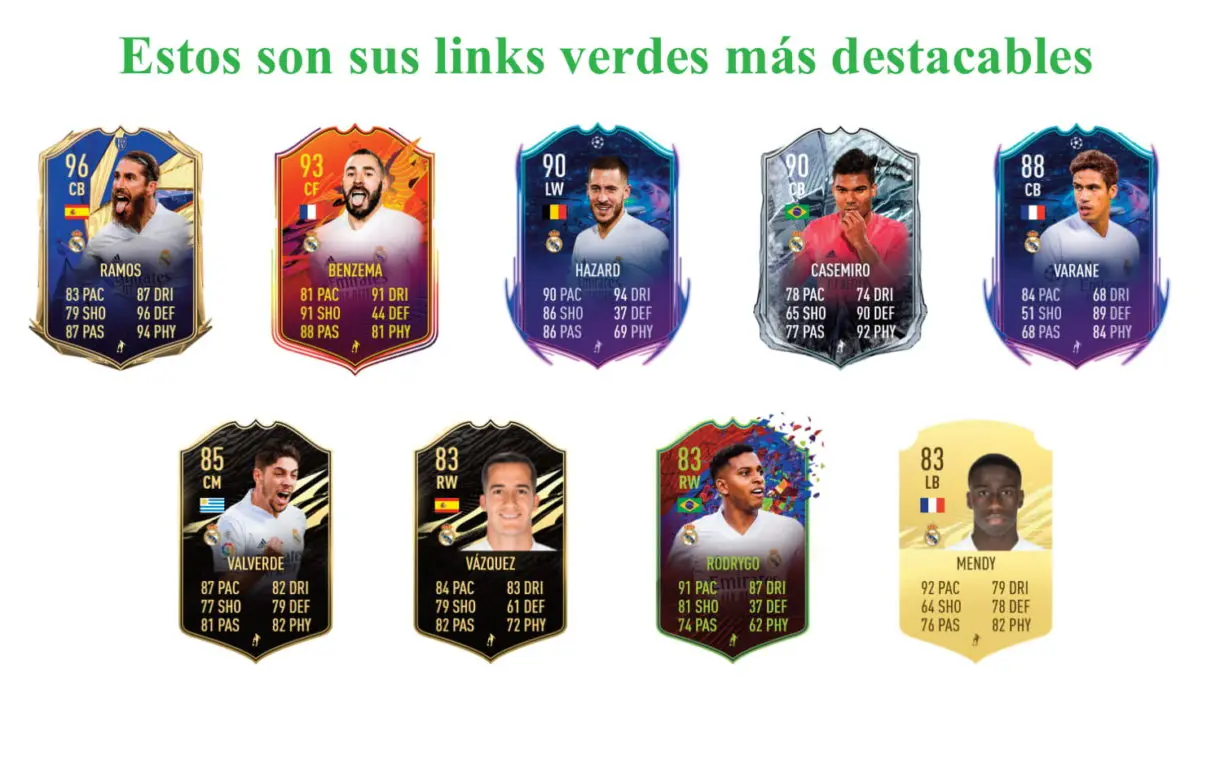 Kroos Flashback FIFA 21 Ultimate Team. Links verdes