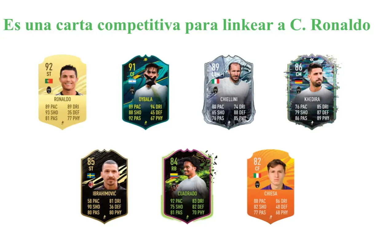 Kulusevski Future Stars links verdes. FIFA 21 Ultimate Team