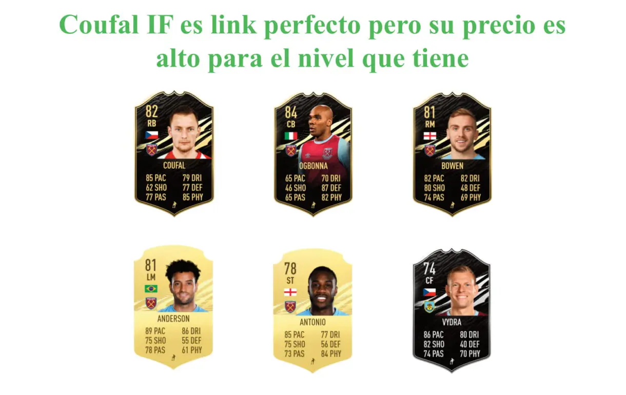 FIFA 21 Ultimate Team Soucek links verdes