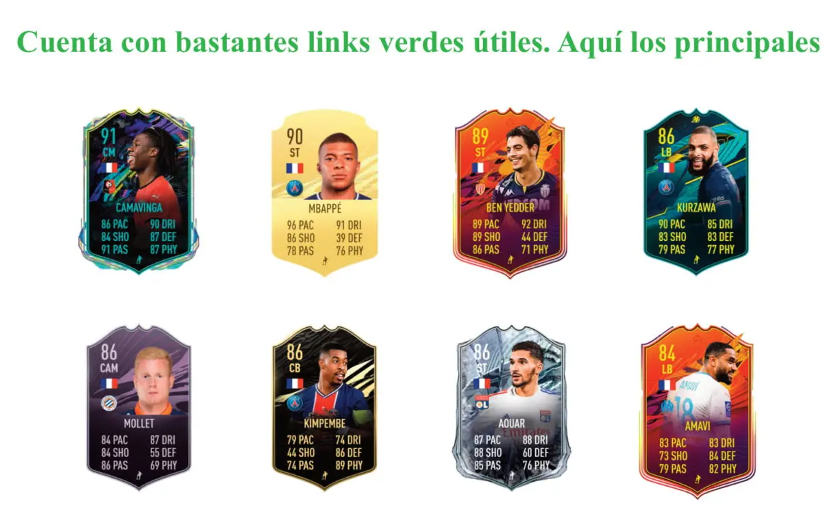 Todibo Future Stars. FIFA 21 Ultimate Team. Links verdes
