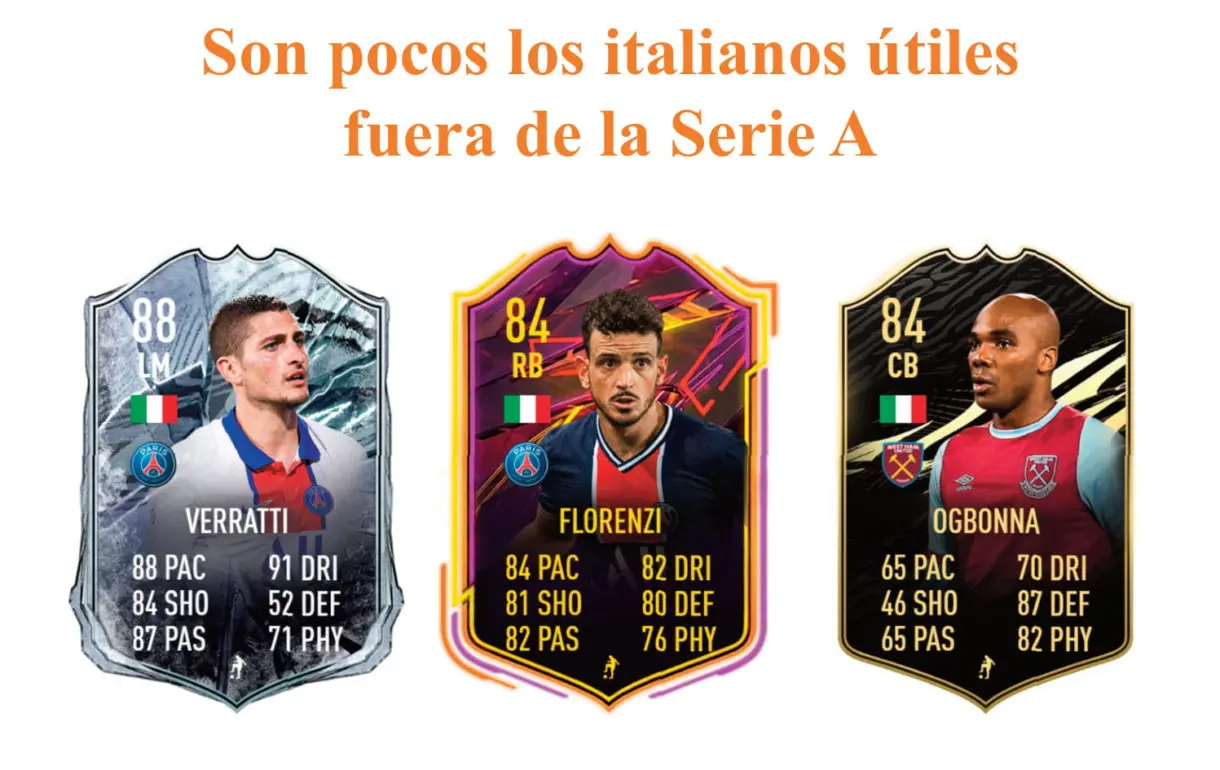 Links naranjas de Tonali Moments. FIFA 21 Ultimate Team