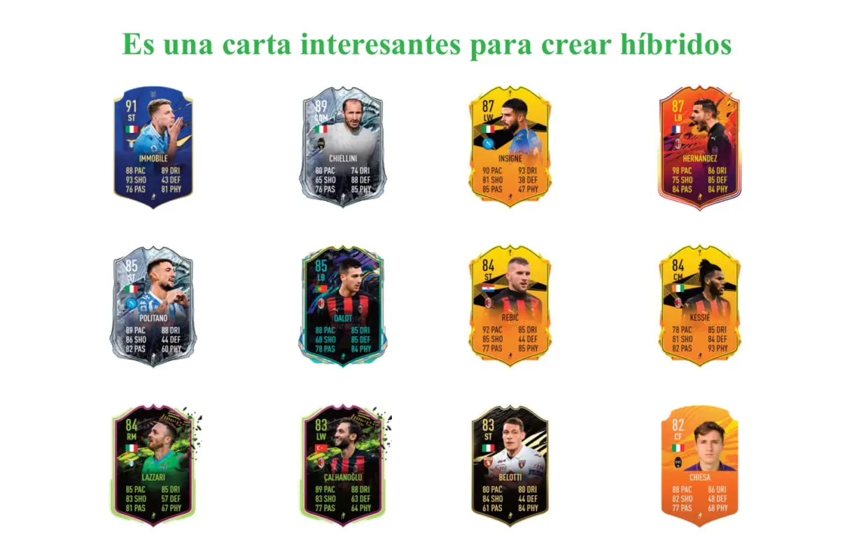 Links verdes de Tonali Moments. FIFA 21 Ultimate Team