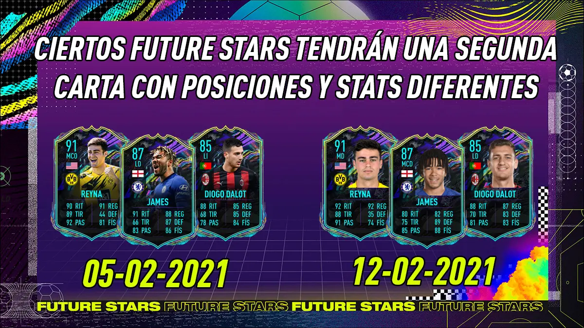 FIFA 21 Ultimate Team Future Stars Nueva Mecánica