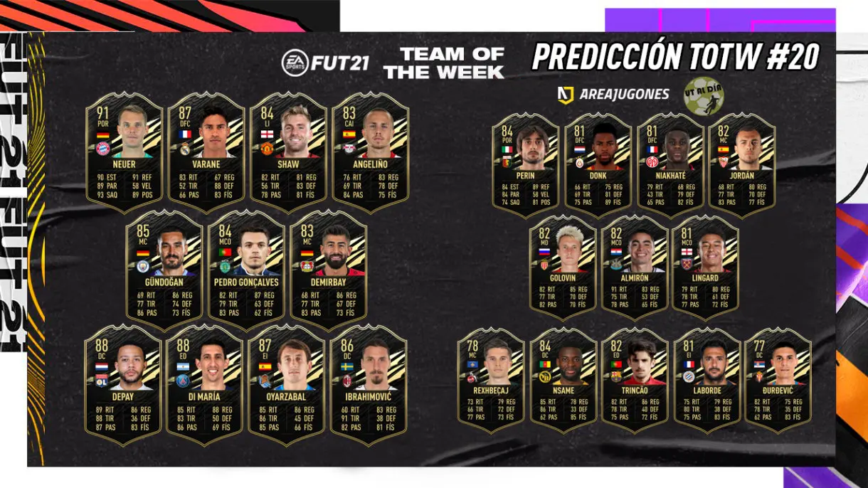 FIFA 21 Ultimate Team Predicción Equipo de la Semana TOTW 20