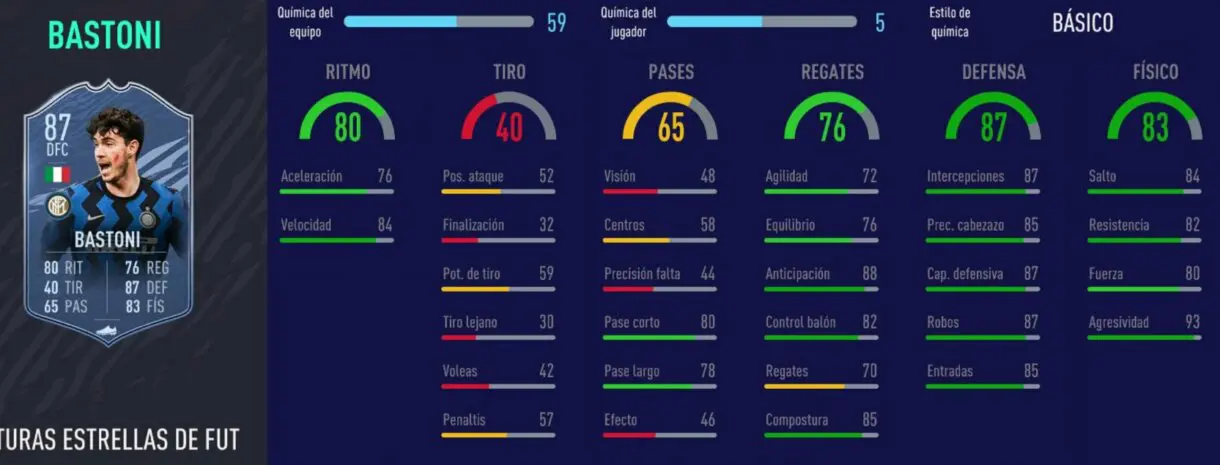 FIFA 21 Ultimate Team plantilla competitiva para FUT Champions y Division Rivals stats in game de Bastoni Future Stars
