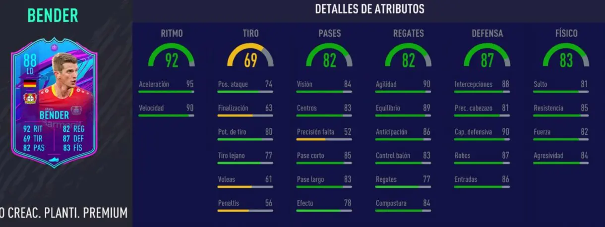 Stats in game de Lars Bender Fin de Una Era. FIFA 21 Ultimate Team