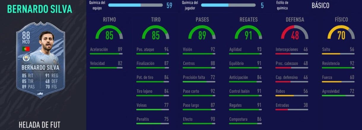 FIFA 21 Ultimate Team links perfectos interesantes stats in game Bernardo Silva Freeze