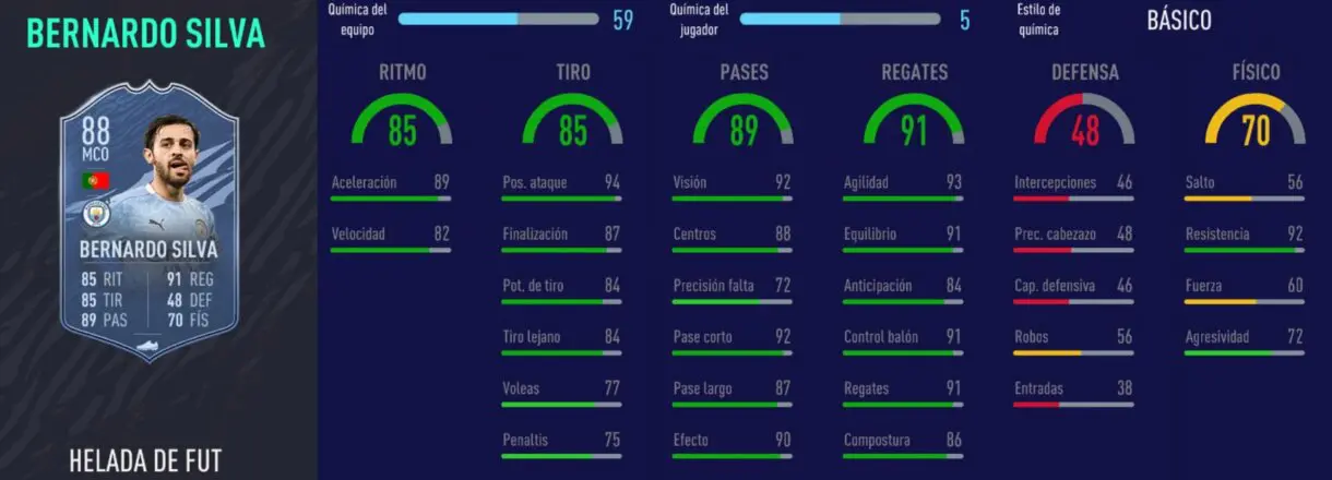 FIFA 21 Ultimate Team links perfectos interesantes stats in game Bernardo Silva Freeze