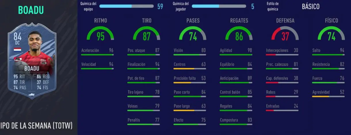 FIFA 21 Ultimate Team links perfectos interesantes stats in game  Boadu SIF