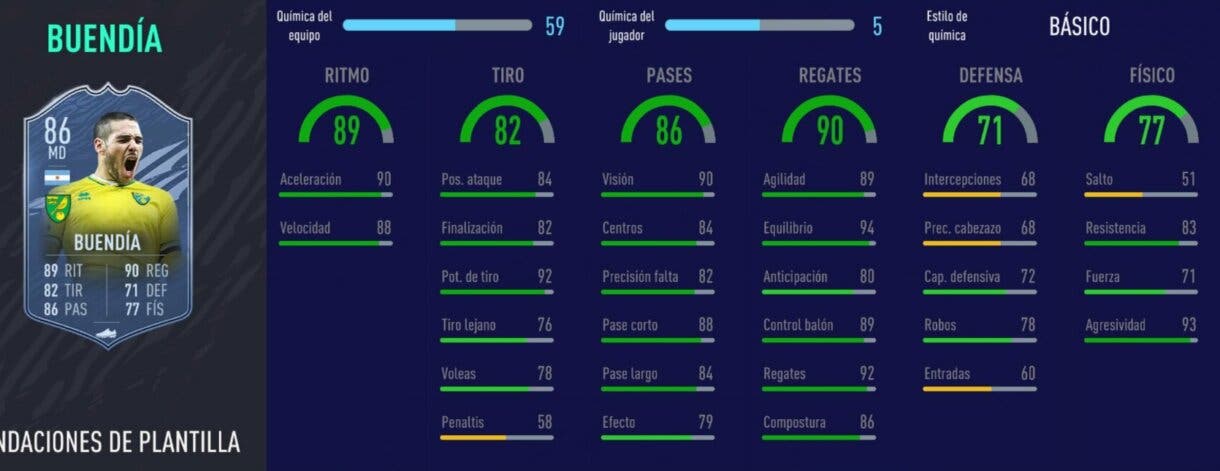 FIFA 21 Ultimate Team los mejores extremos derechos relación calidad/precio. Stats in game de Buendía Fundamentos