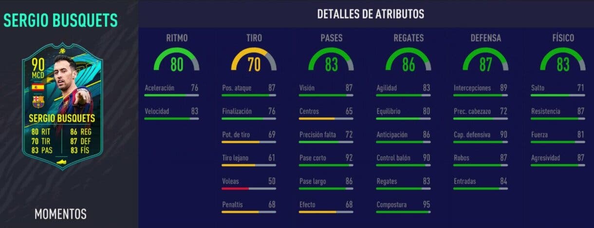 Stats in game de Sergio Busquets Moments. FIFA 21 Ultimate Team