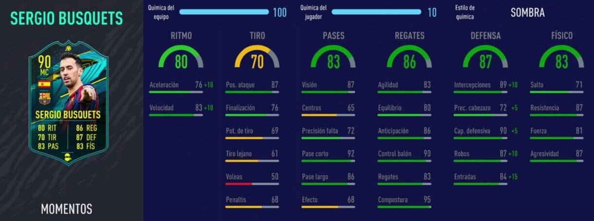 FIFA 21 Ultimate Team equipo competitivo para FUT Champions y Division Rivals stats in game de Busquets Moments