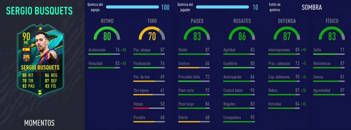 FIFA 21 Ultimate Team equipo competitivo para FUT Champions y Division Rivals stats in game de Busquets Moments