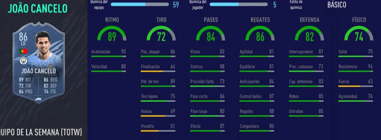 FIFA 21 Ultimate Team links perfectos interesantes stats in game Cancelo SIF