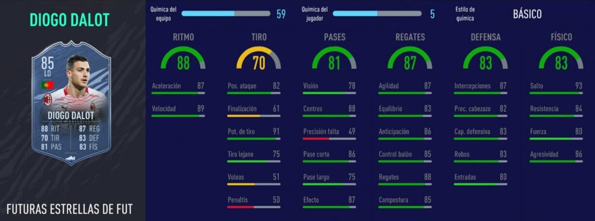 FIFA 21 Ultimate Team plantilla competitiva para FUT Champions y Division Rivals stats in game de Diogo Dalot Future Stars