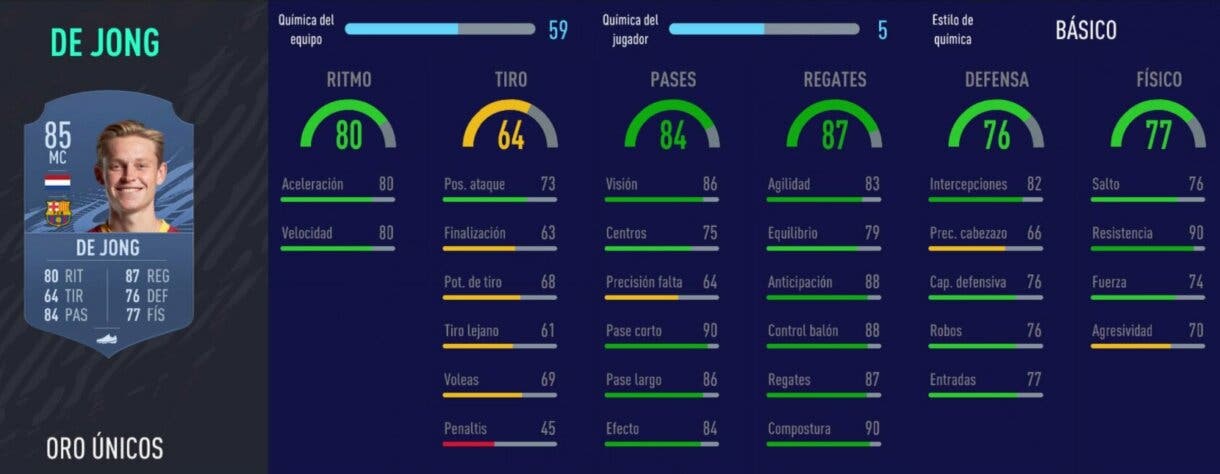 FIFA 21 Ultimate Team mejores centrocampistas ofensivos o completos Liga Santander stats in game de De Jong