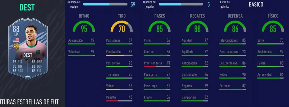 FIFA 21 Ultimate Team alternativas baratas y muy competitivas para Zambrotta Moments stats in game Dest Future Stars