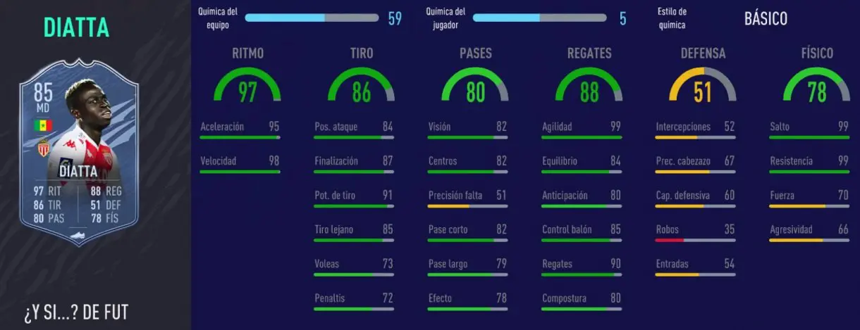 FIFA 21 Ultimate Team equipo competitivo para FUT Champions y Division Rivals stats in game de Diatta What If