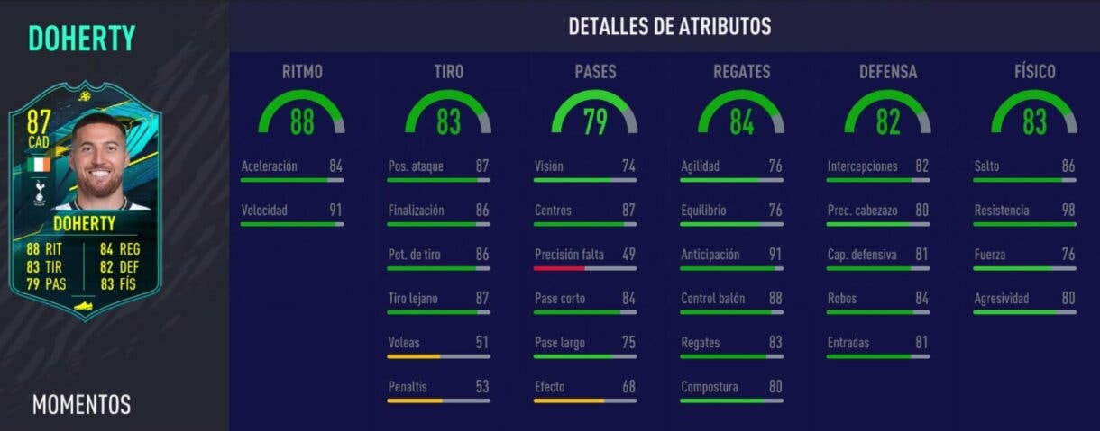 Stats in game de Doherty Moments. FIFA 21 Ultimate Team