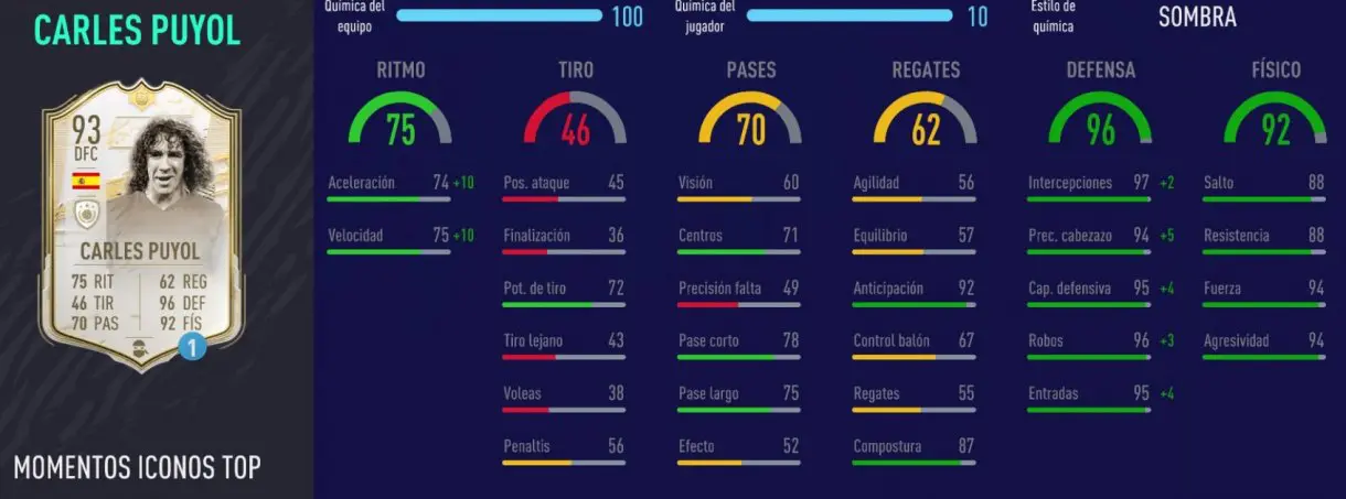 Stats in game de Puyol Moments. Iconos FIFA 21 Ultimate Team