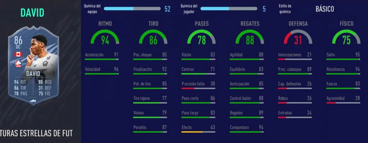 FIFA 21 Ultimate Team equipo competitivo para FUT Champions y Division Rivals stats in game de Jonathan David Future Stars