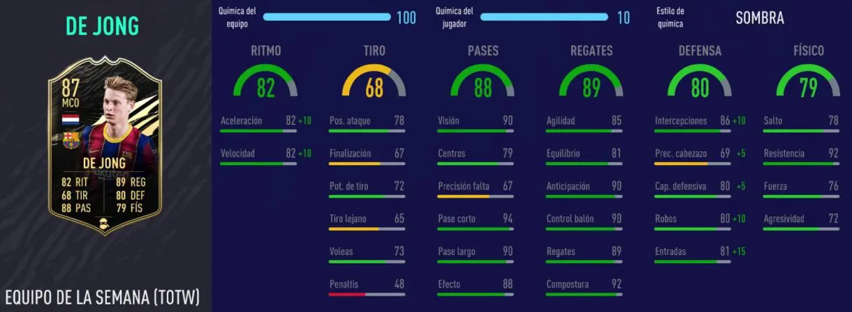 FIFA 21: los mejores mediocentros completos y ofensivos, de precio razonable, para LaLiga y Premier League Ultimate Team stats in game de De Jong SIF