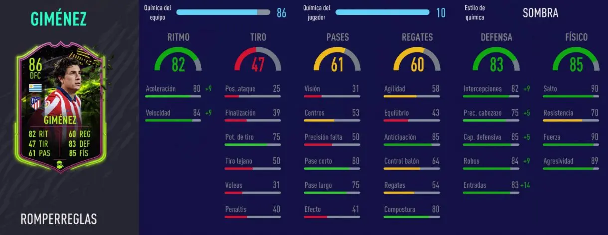 FIFA 21 Ultimate Team mejores centrales Liga Santander para cada presupuesto stats in game Giménez Rulebreakers