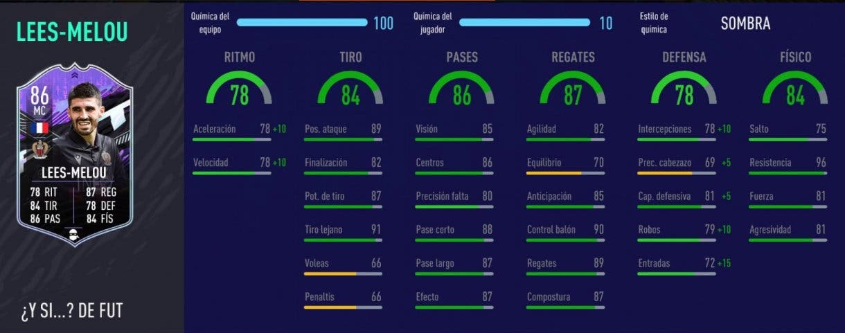 FIFA 21 Ultimate Team plantilla top para FUT Champions y Division Rivals. Stats in game de Lees-Melou What If