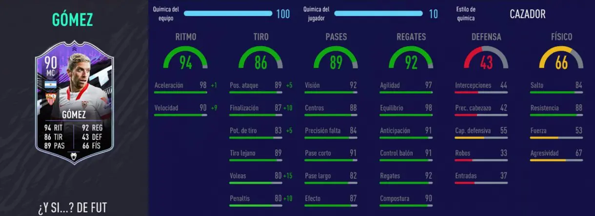 FIFA 21 Ultimate Team mejores mediapuntas y delanteros centros de la Liga Santander. Stats in game Gómez What If