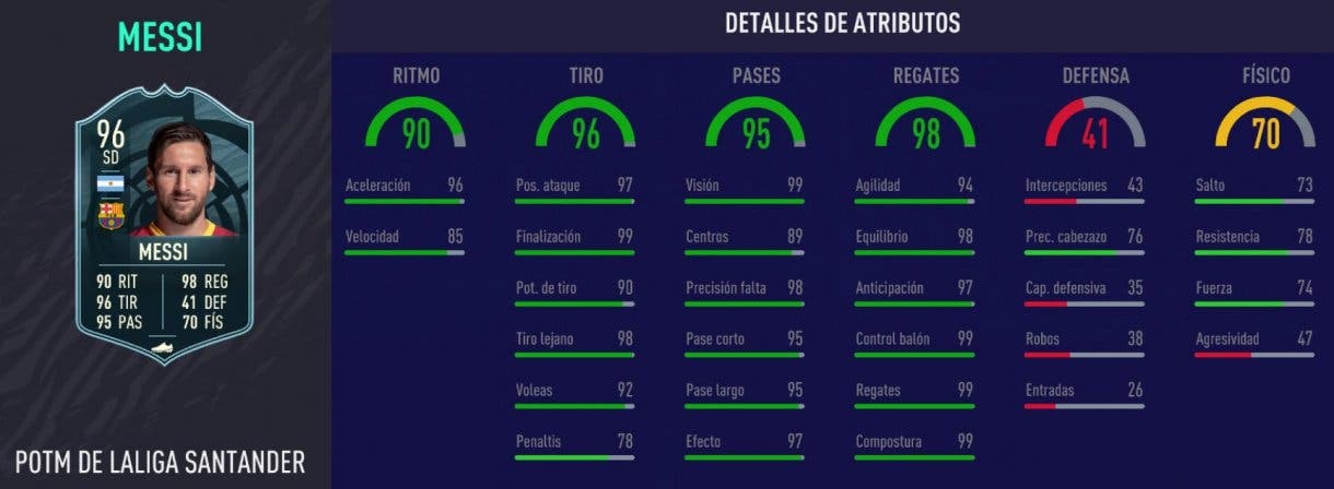 Stats in game de Leo Messi POTM. FIFA 21 Ultimate Team