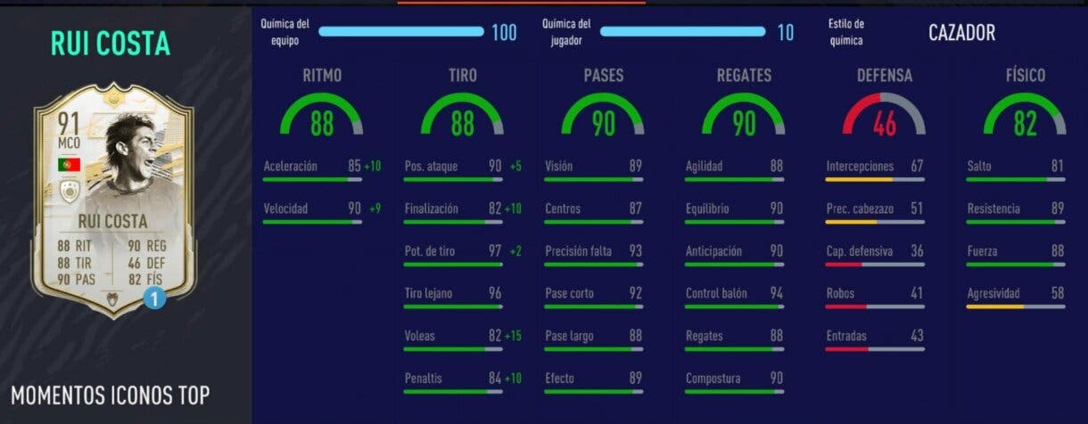 FIFA 21 Ultimate Team atacantes Iconos que ahora son más interesantes stats in game de Rui Costa Moments