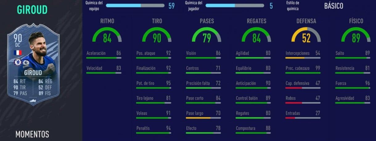 Stats in game de Olivier Giroud Moments. FIFA 21 Ultimate Team