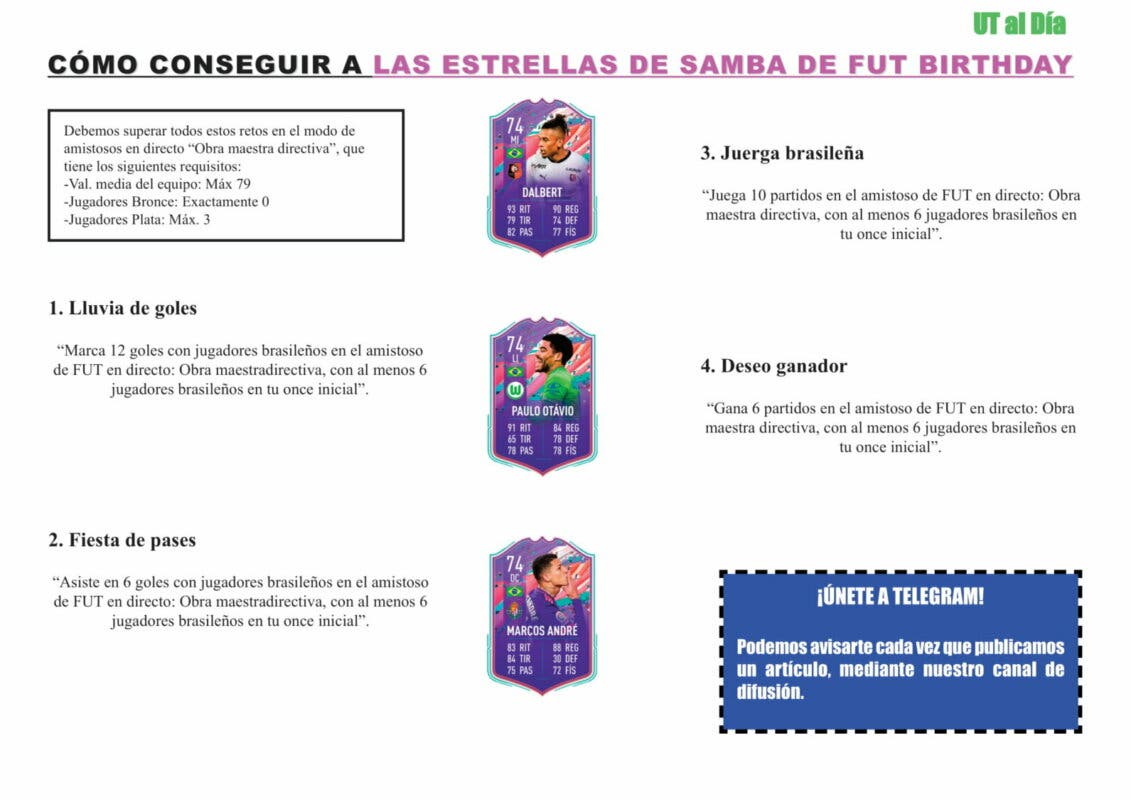 FIFA 21 Ultimate Team Guía Estrellas de samba Dalbert Paulo Otávio Marcos André FUT Birthday