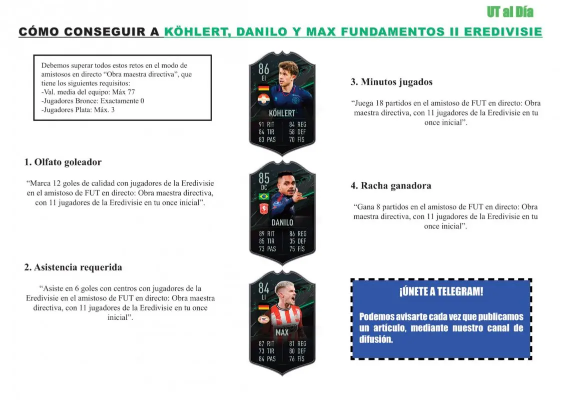 guia eredivisie ii 1