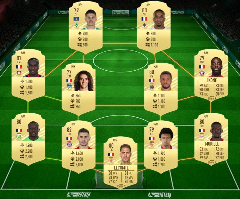 FIFA 21 Ultimate Team Guía Guendouzi What If