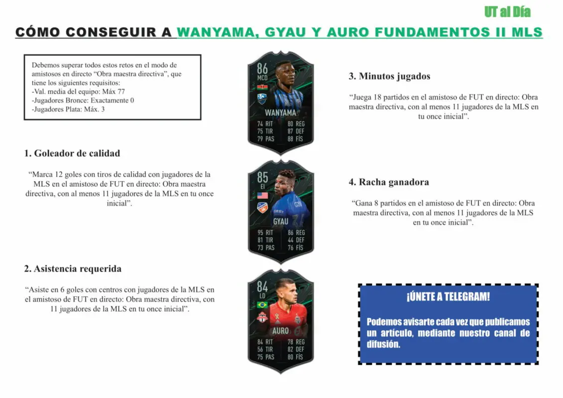 FIFA 21 Ultimate Team Guía Fundamentos MLS II