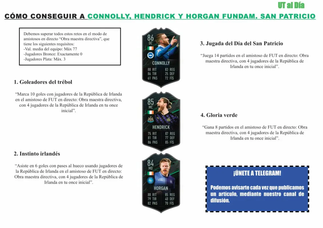 guia san patricio 1 fifa 21